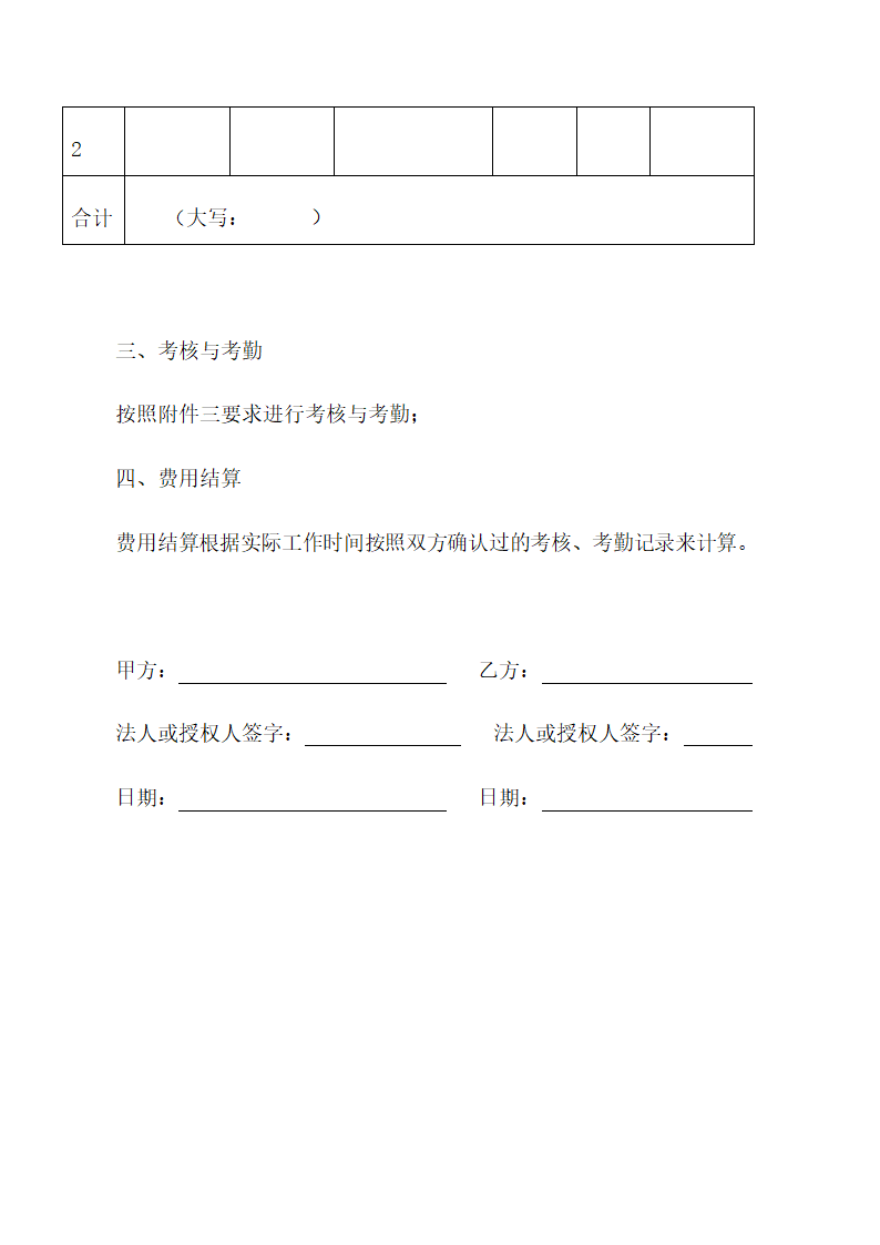 软件技术员外包服务合作框架协议.doc第14页