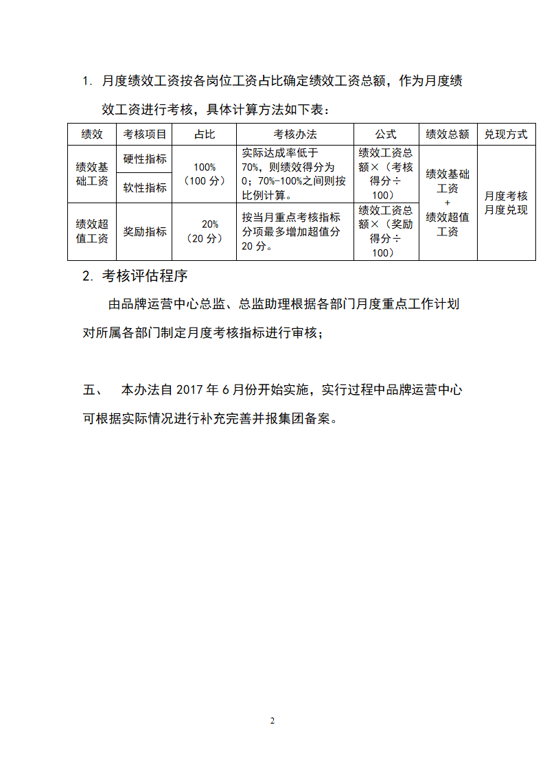 绩效考核办法.doc第2页