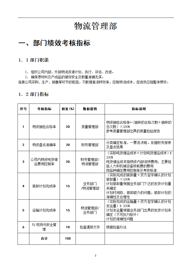 物流管理部绩效考核指标KPI.docx第4页