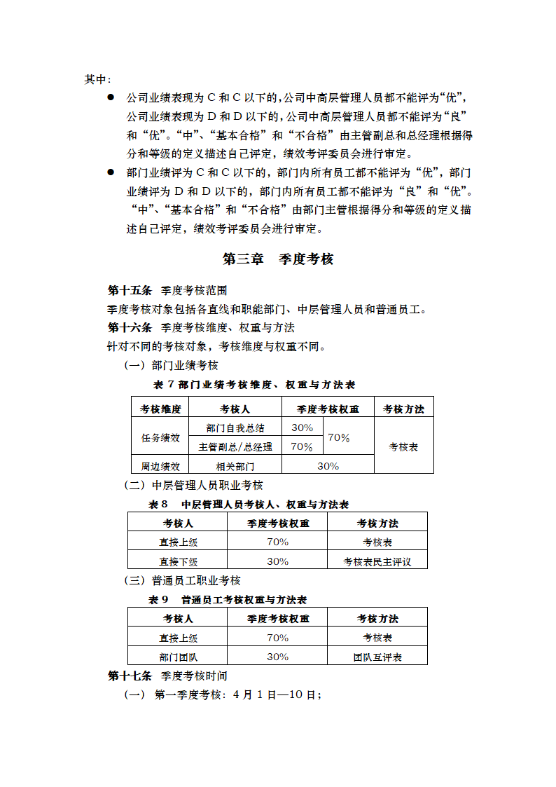 XX公司绩效考核管理办法总则.doc第9页