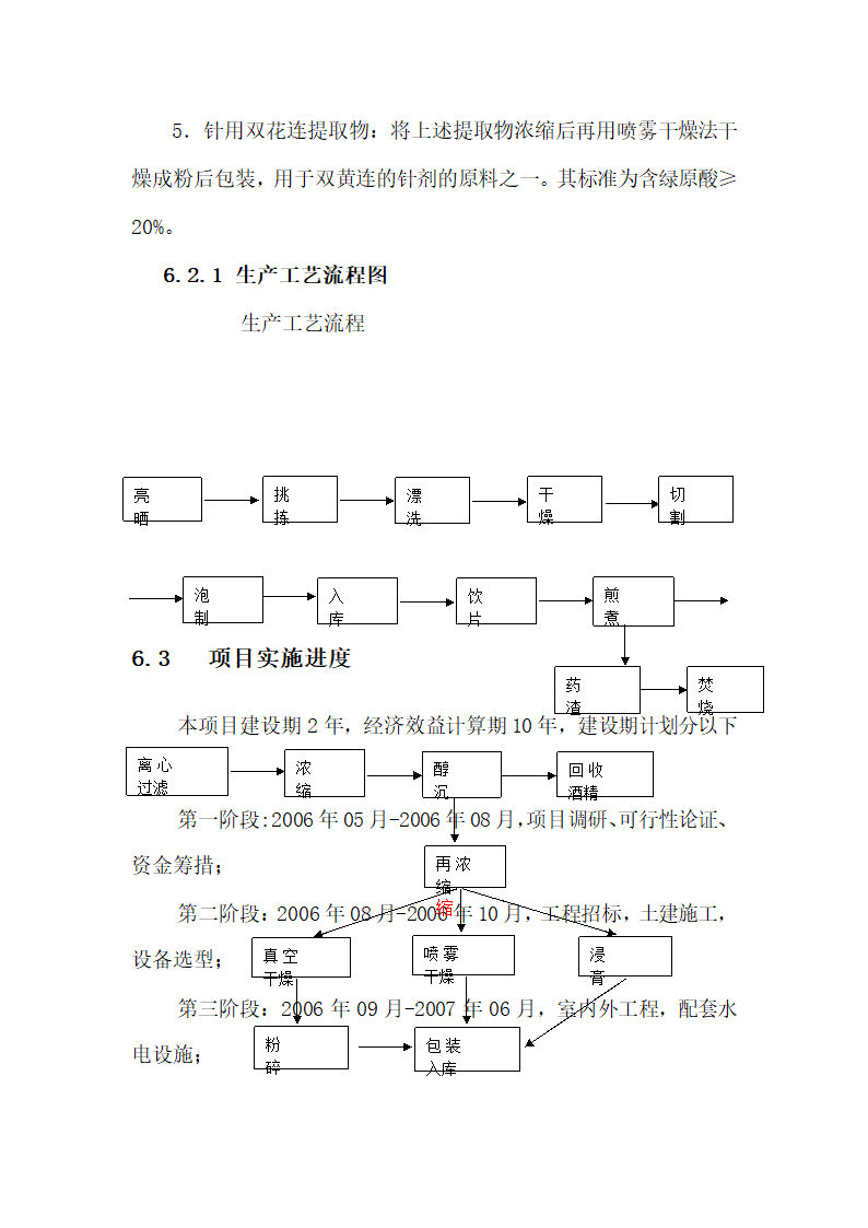 连翘系列产品深加工扩建项目.doc第25页