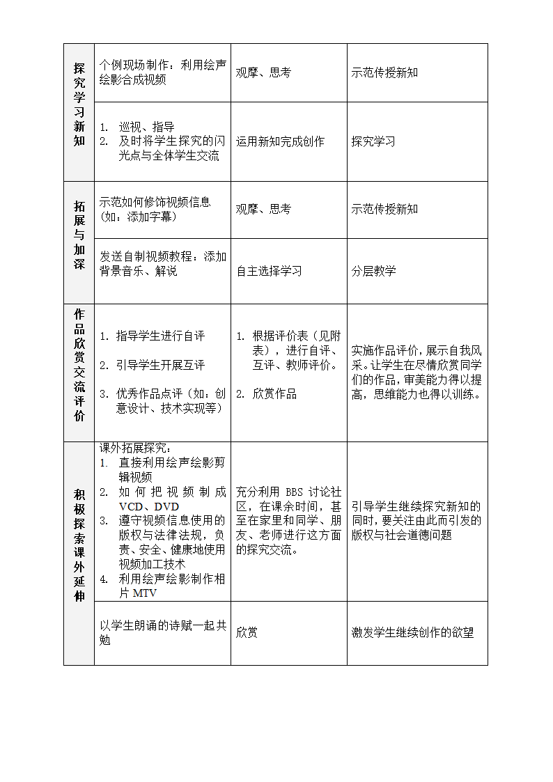 《视频信息加工》教学设计.doc第3页