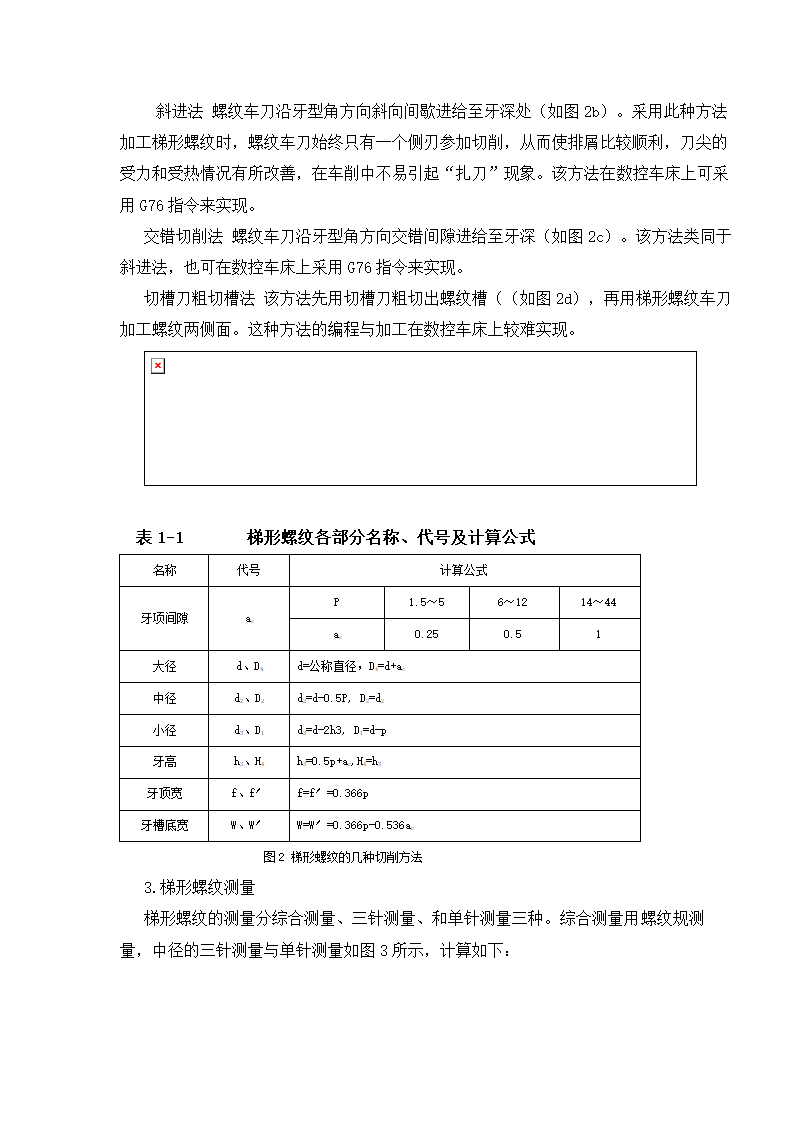 数控车床上加工梯形螺纹.doc第2页