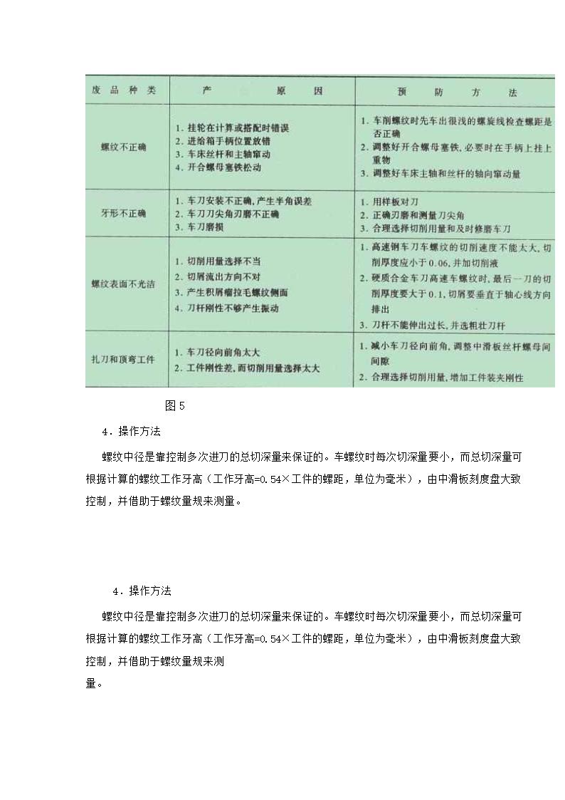 数控车床上加工梯形螺纹.doc第10页