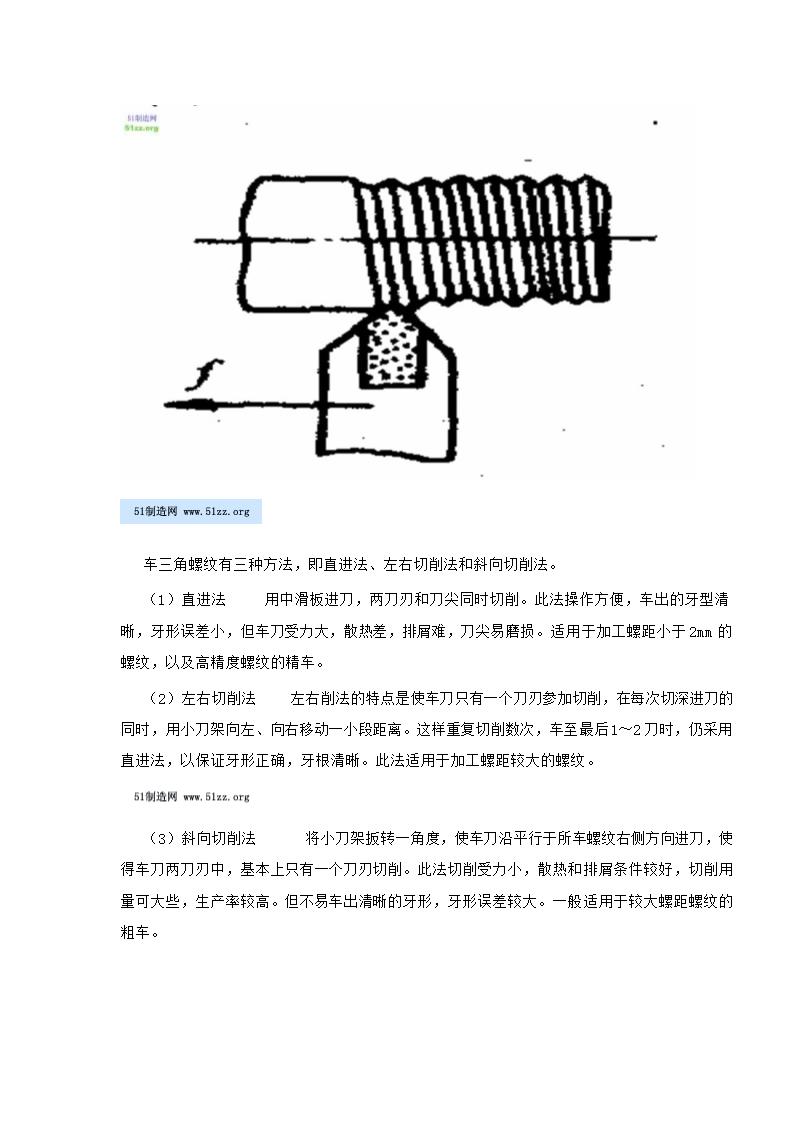 数控车床上加工梯形螺纹.doc第11页