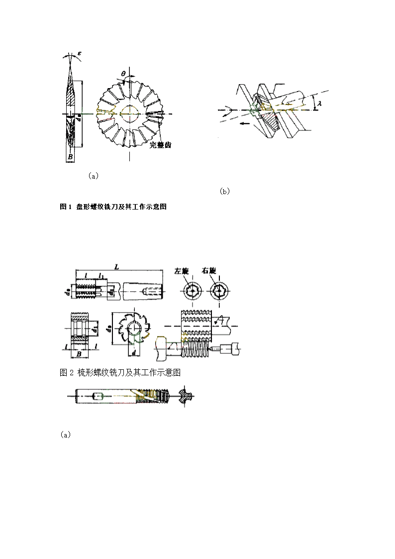 数控车床上加工梯形螺纹.doc第22页