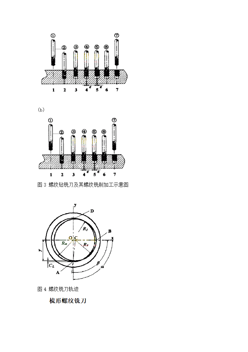 数控车床上加工梯形螺纹.doc第23页