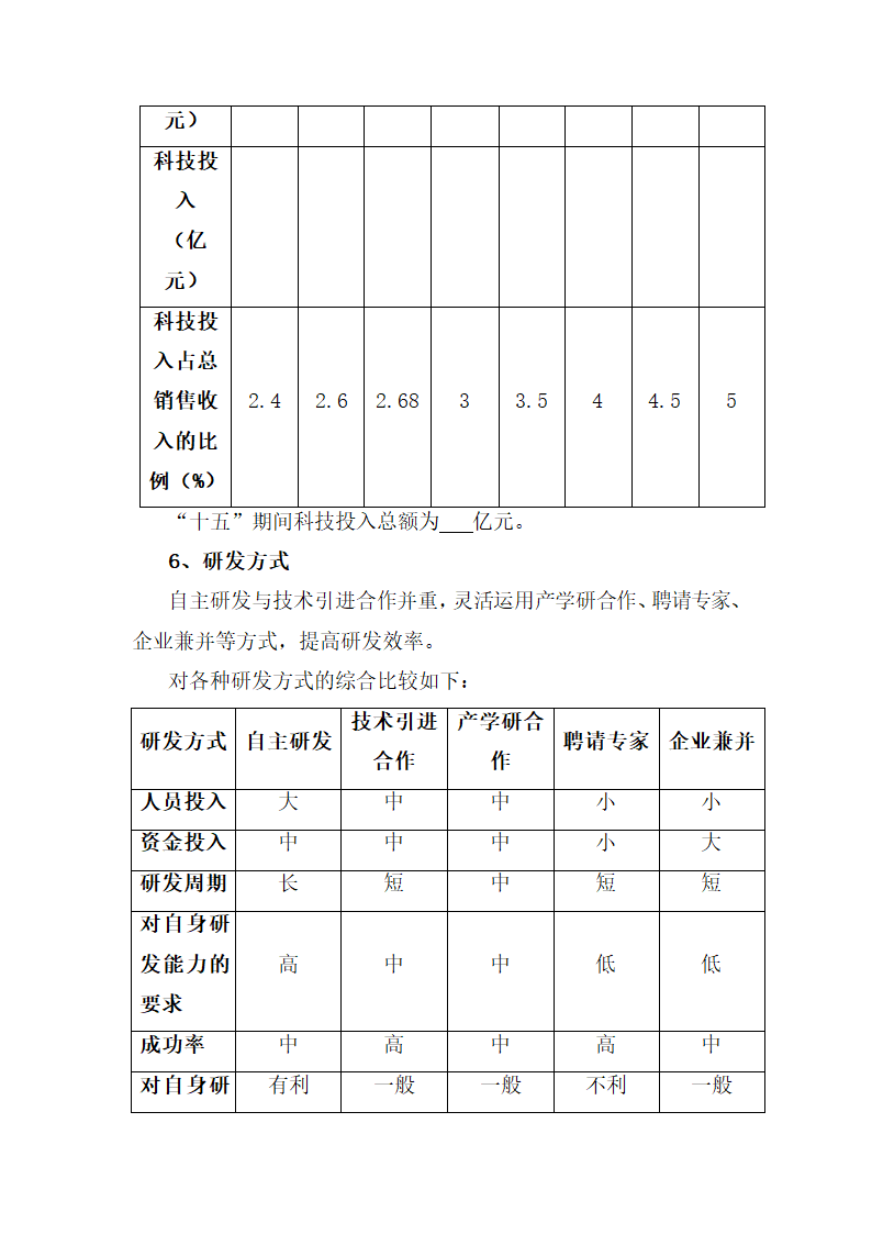 集团十五科技发展规划.docx第14页