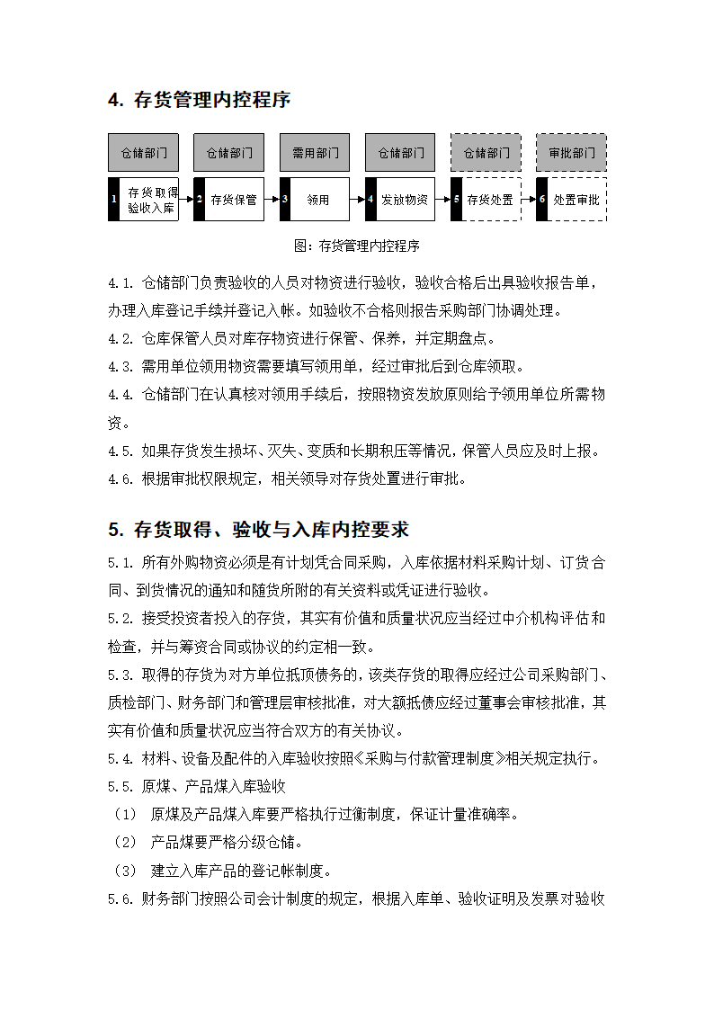 内部控制具体制度——存货管理.docx第4页