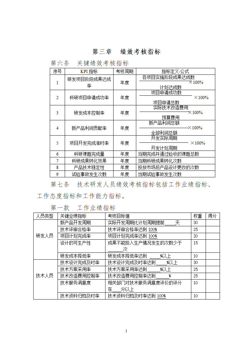 技术研发人员绩效考核及奖励制度.docx第2页