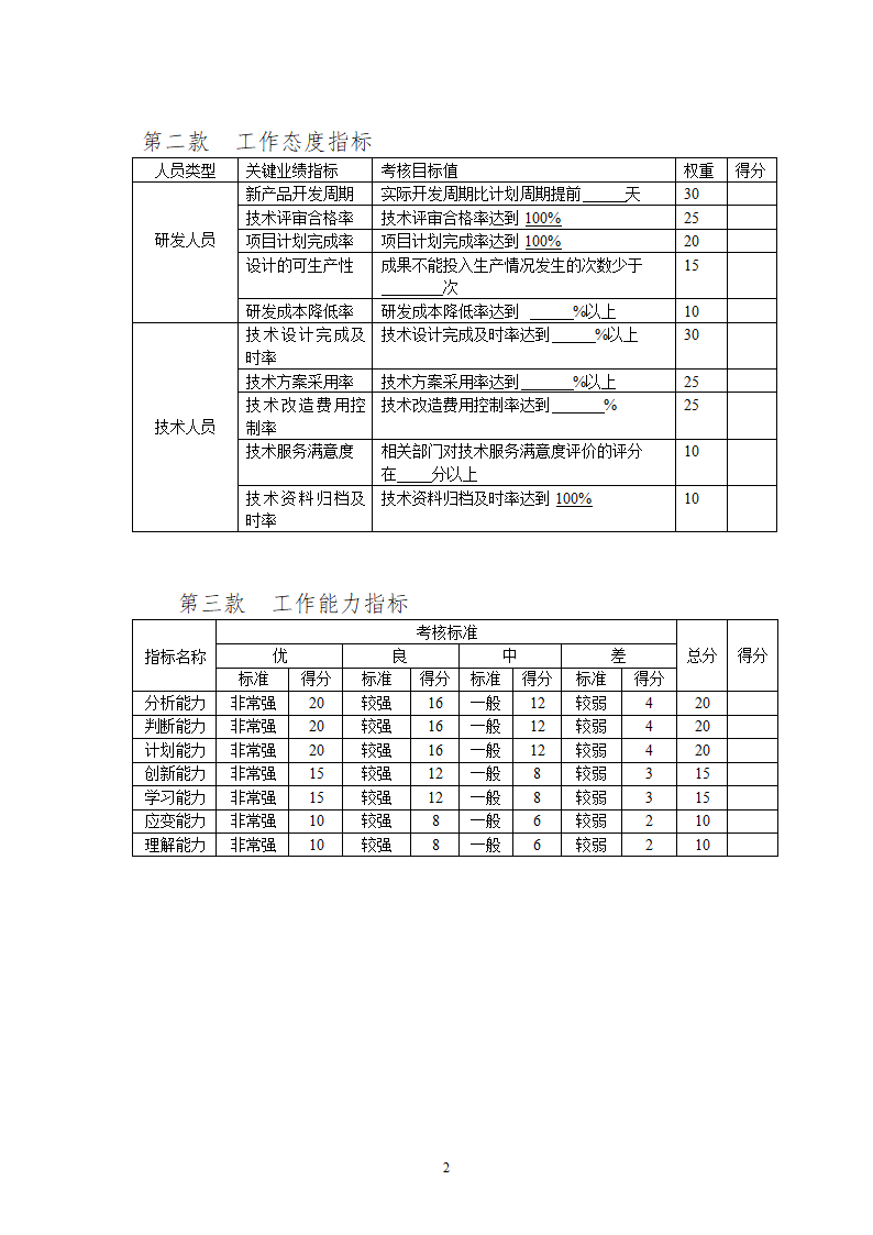 技术研发人员绩效考核及奖励制度.docx第3页