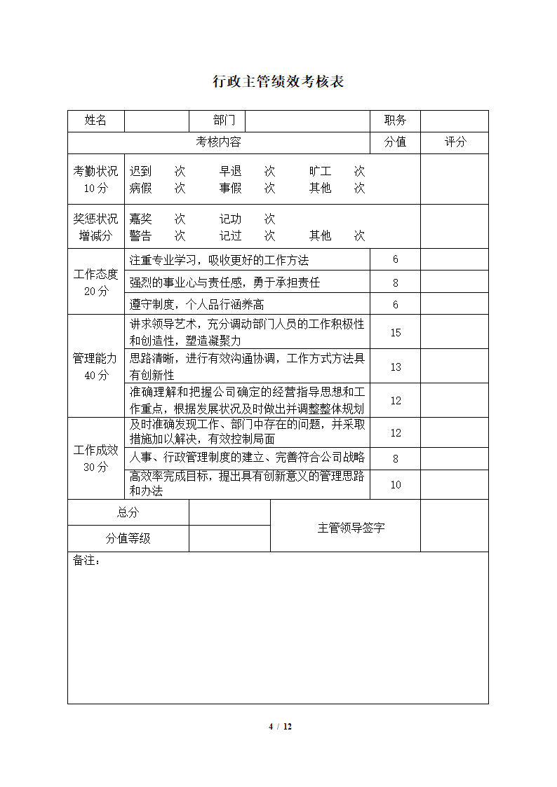 行政部绩效考核标准及考核表.docx第4页