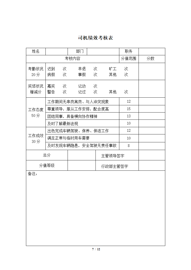 行政部绩效考核标准及考核表.docx第7页