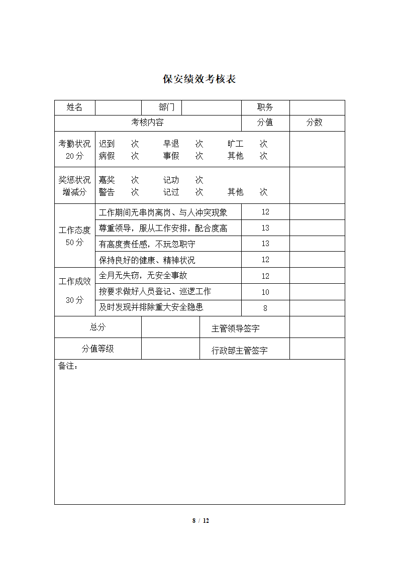 行政部绩效考核标准及考核表.docx第8页