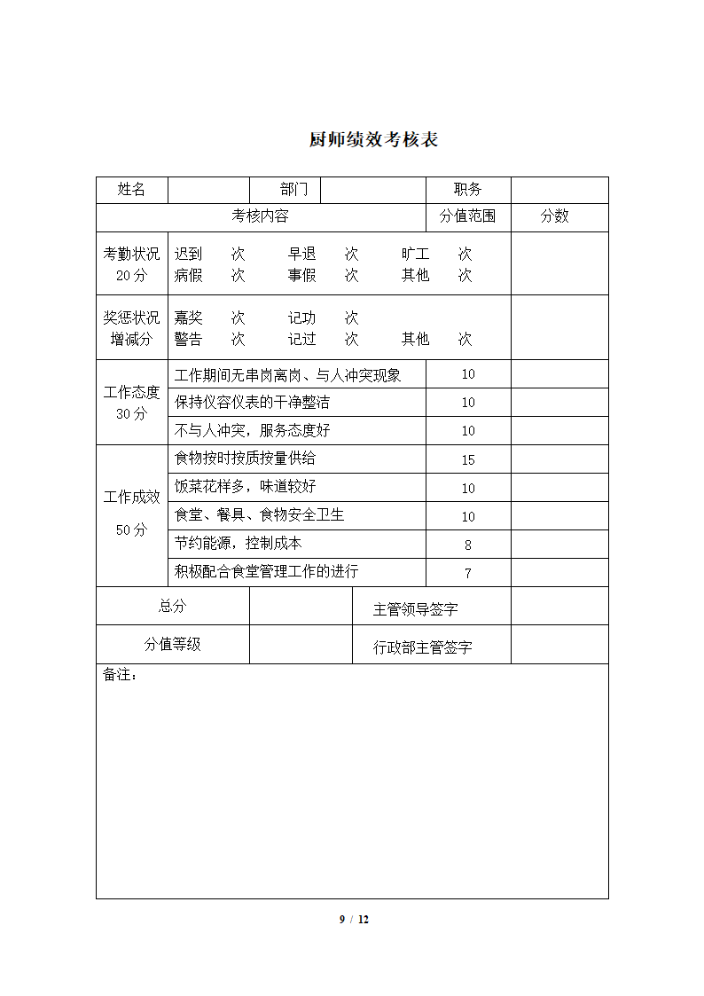 行政部绩效考核标准及考核表.docx第9页