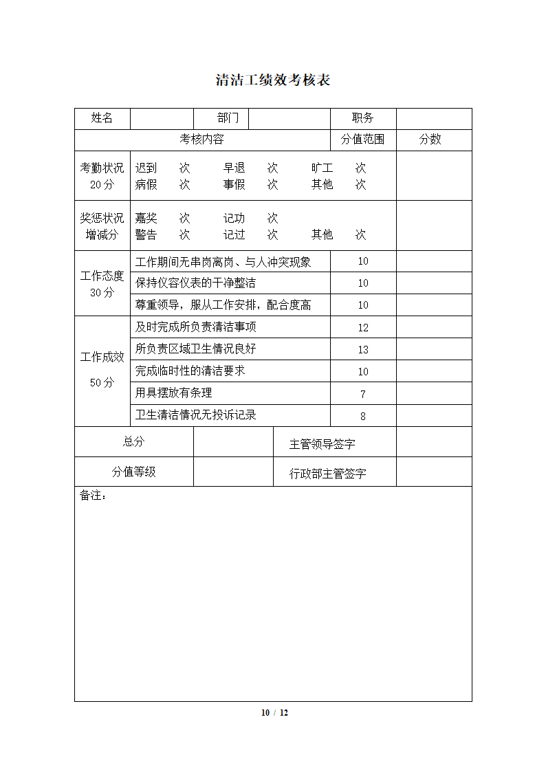 行政部绩效考核标准及考核表.docx第10页