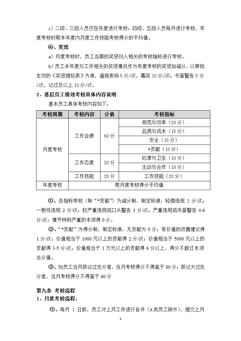 工厂员工绩效考核方案.docx第4页