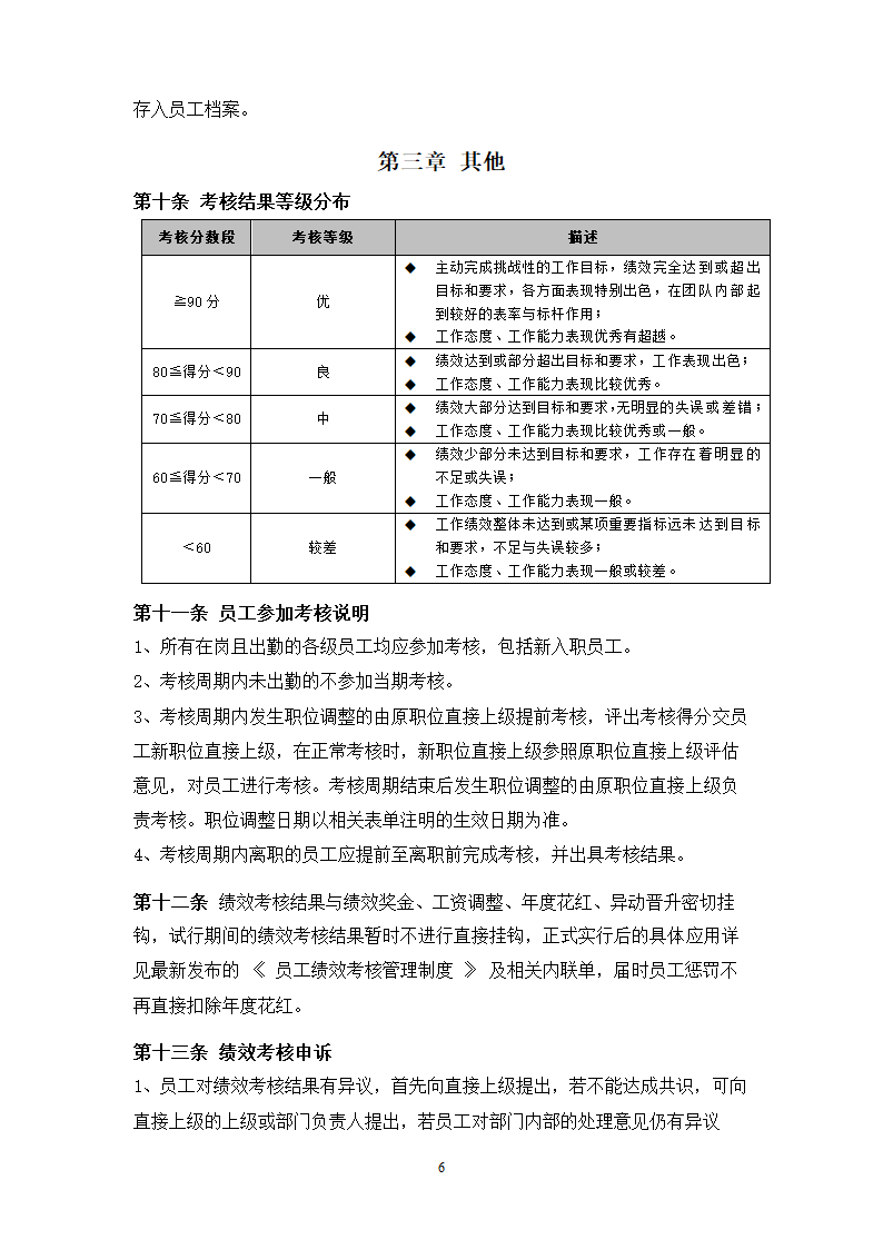 工厂员工绩效考核方案.docx第6页