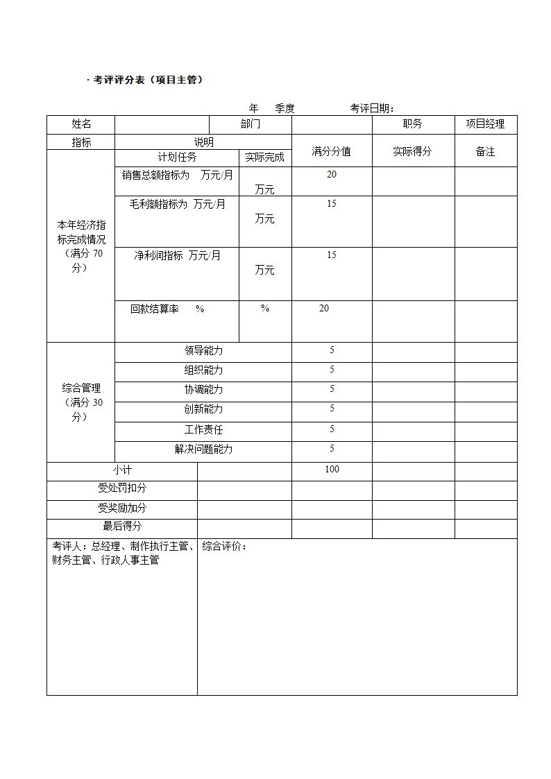 广告公司绩效考核方法.doc第4页