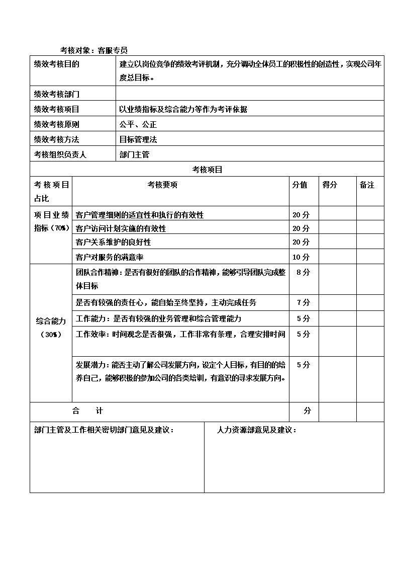 广告公司绩效考核方法.doc第10页