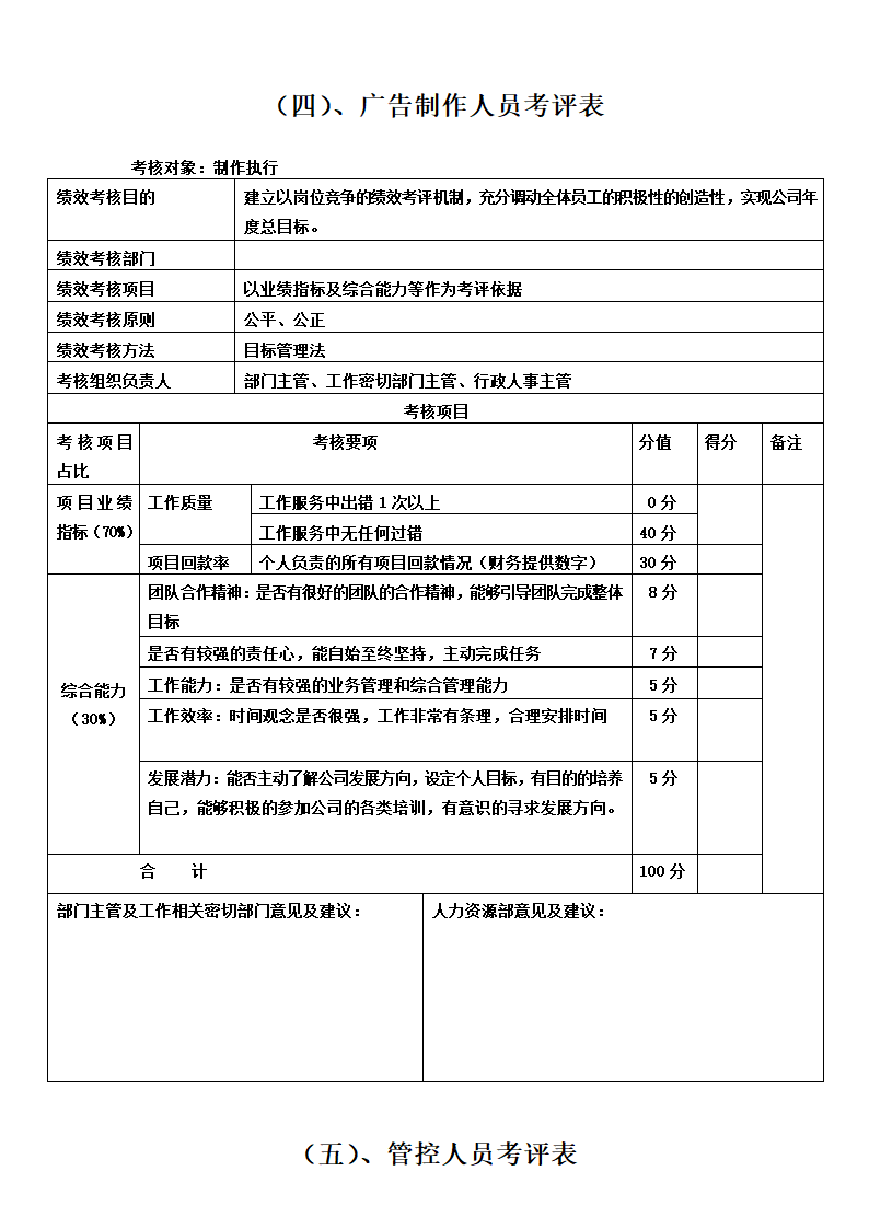 广告公司绩效考核方法.doc第11页