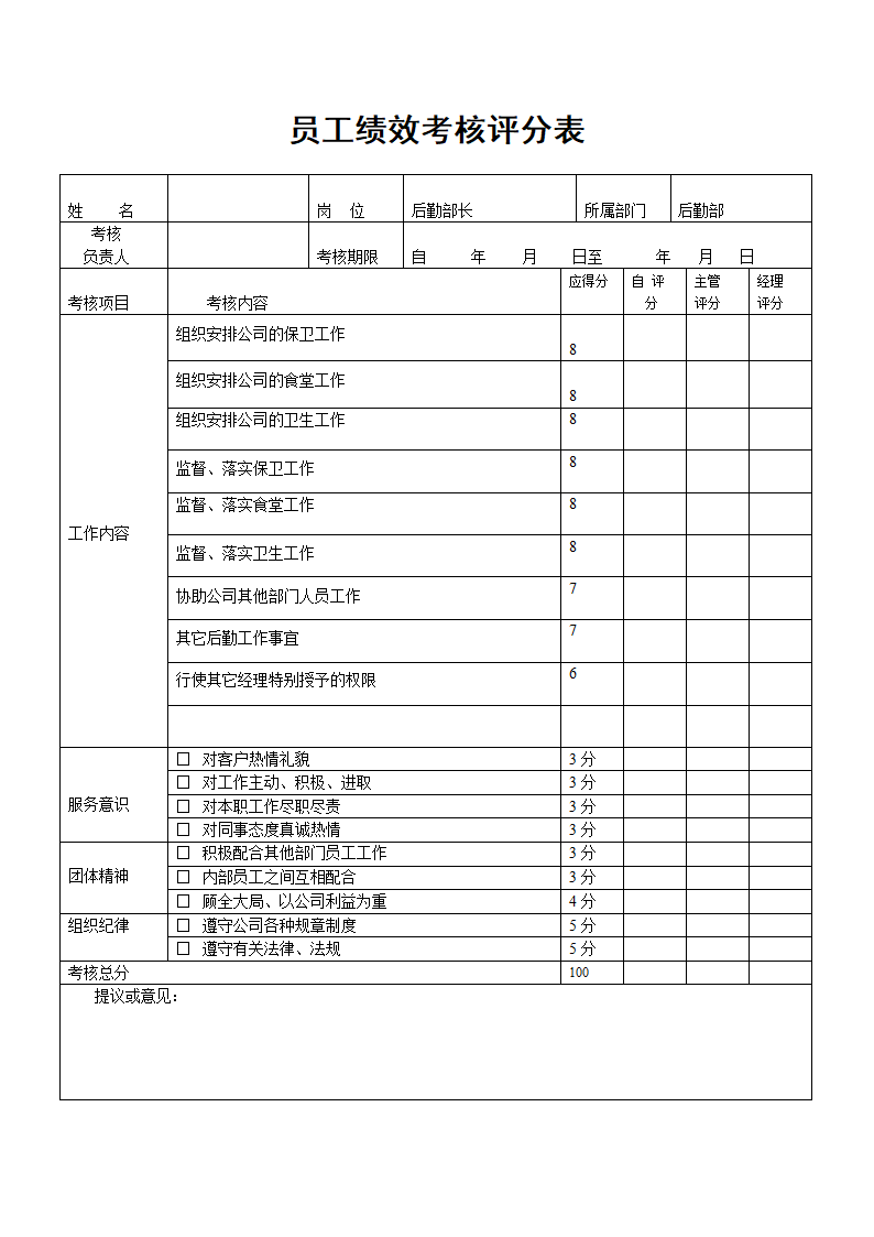 XX建筑公司后勤部长绩效考核评分表.docx第1页