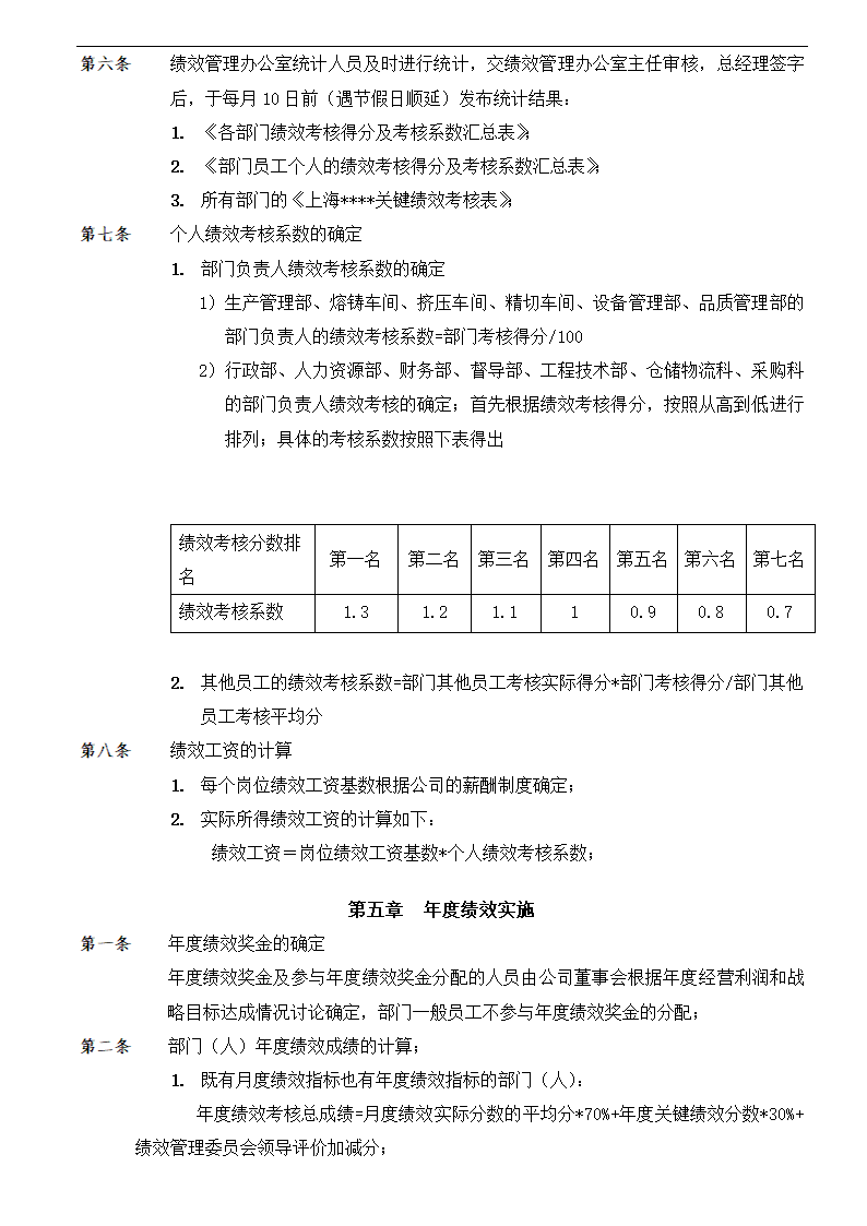 绩效管理手册.docx第8页