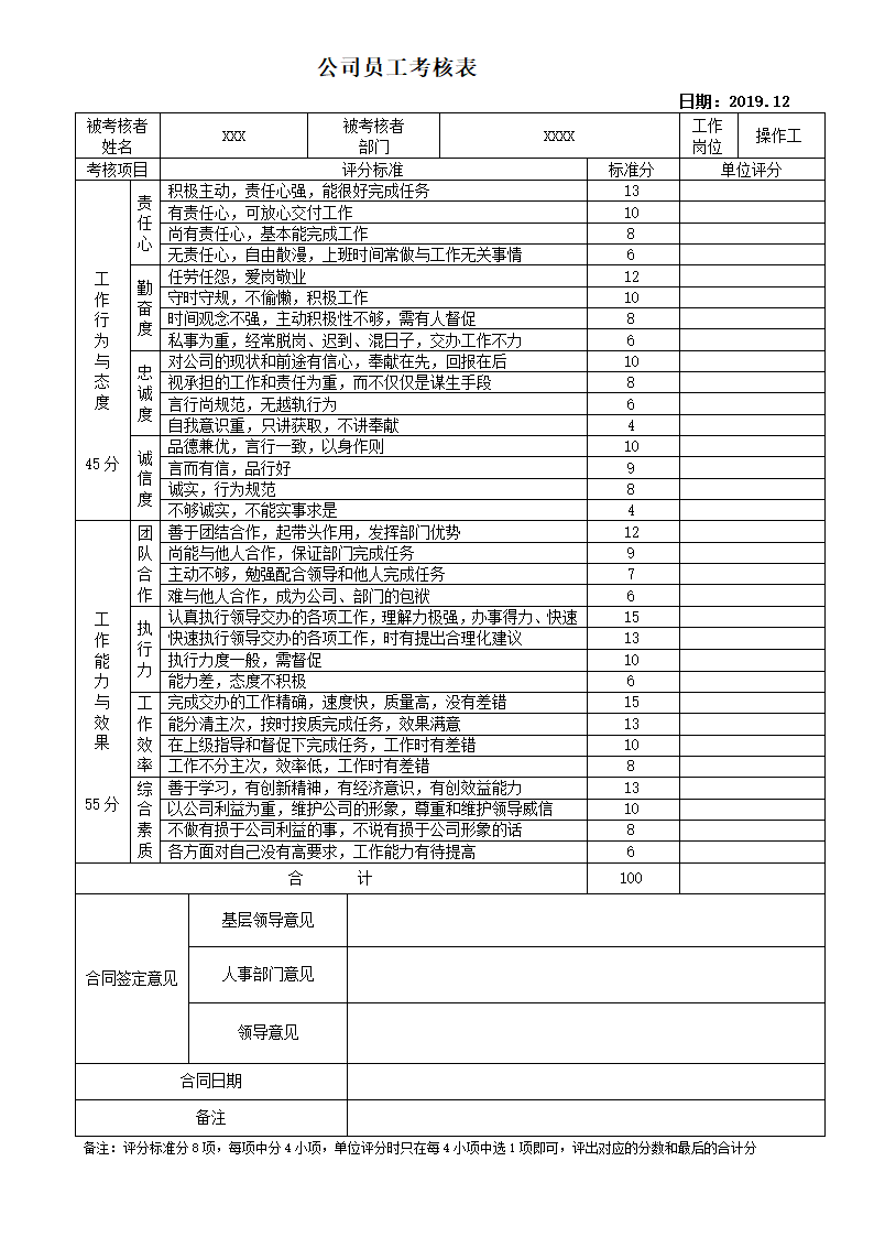 公司员工考核表.doc