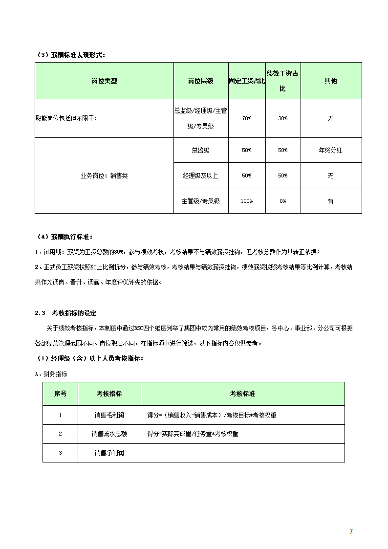 集团公司绩效考核管理制度.docx第7页