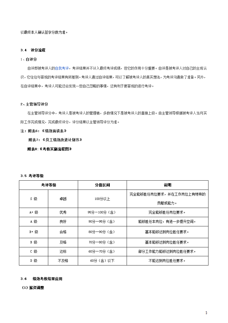 集团公司绩效考核管理制度.docx第14页