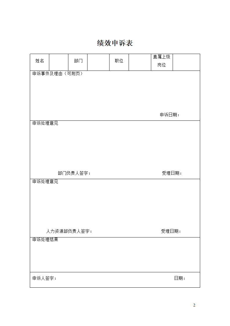 集团公司绩效考核管理制度.docx第23页