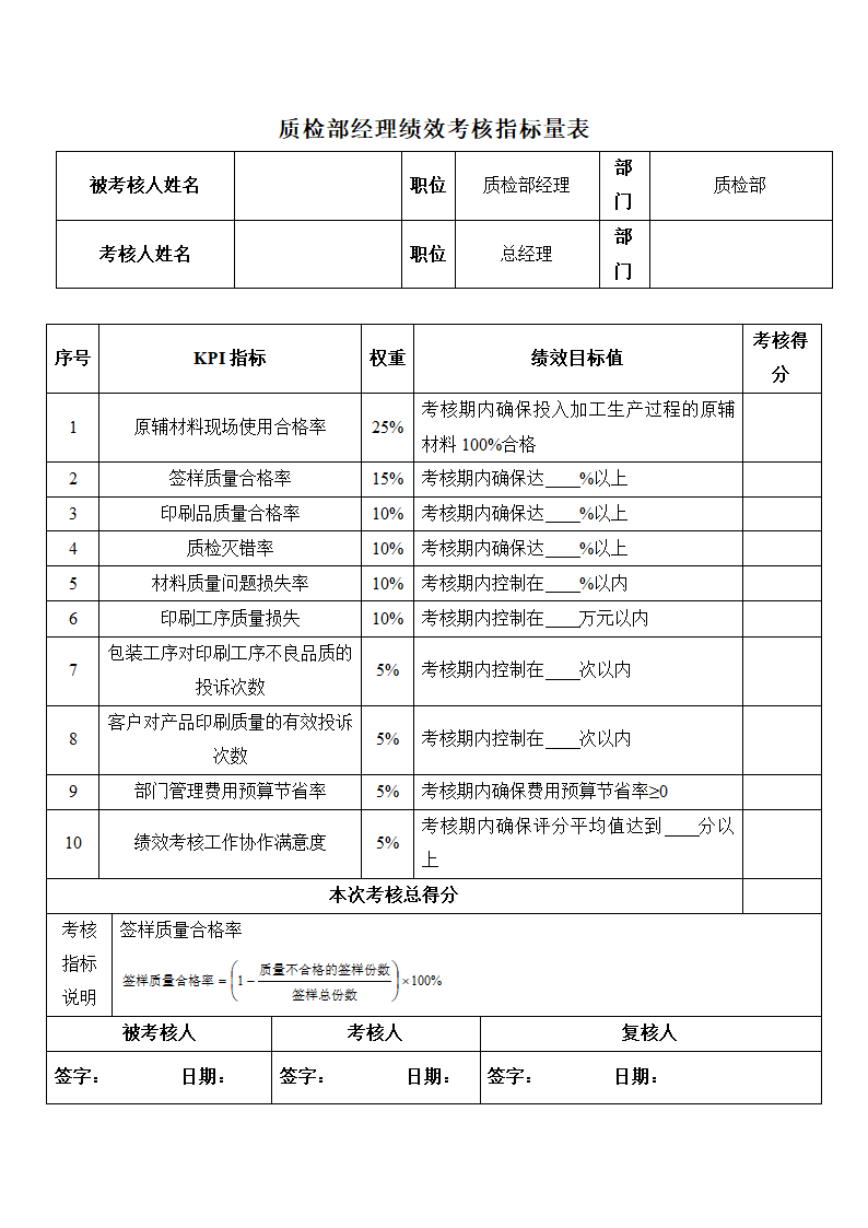 印刷企业质检部经理绩效考核指标.doc