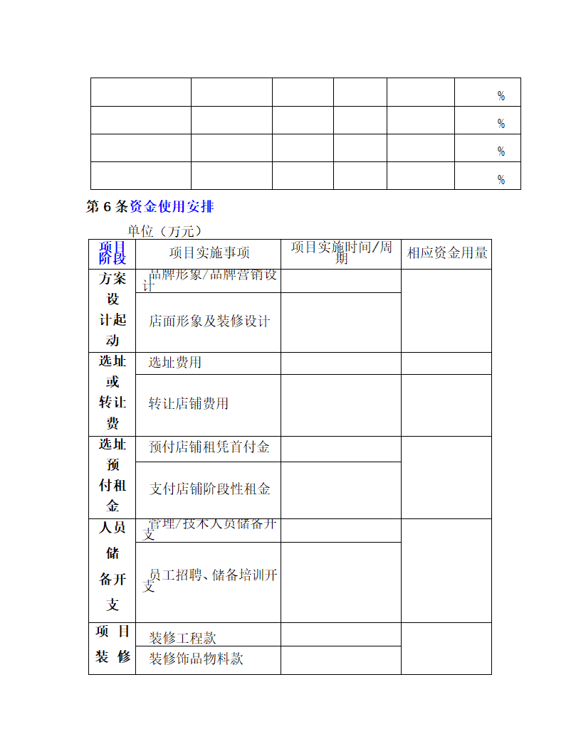 茶餐厅合伙协议书.docx第3页