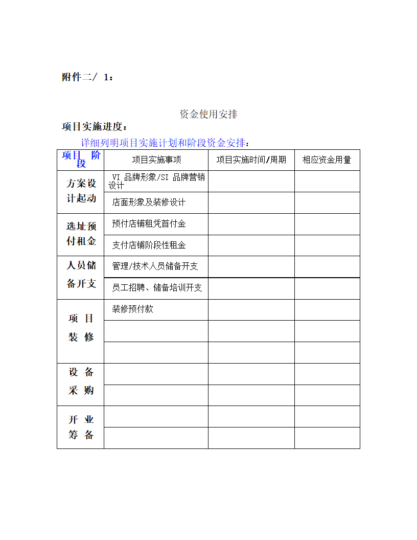 茶餐厅合伙协议书.docx第13页