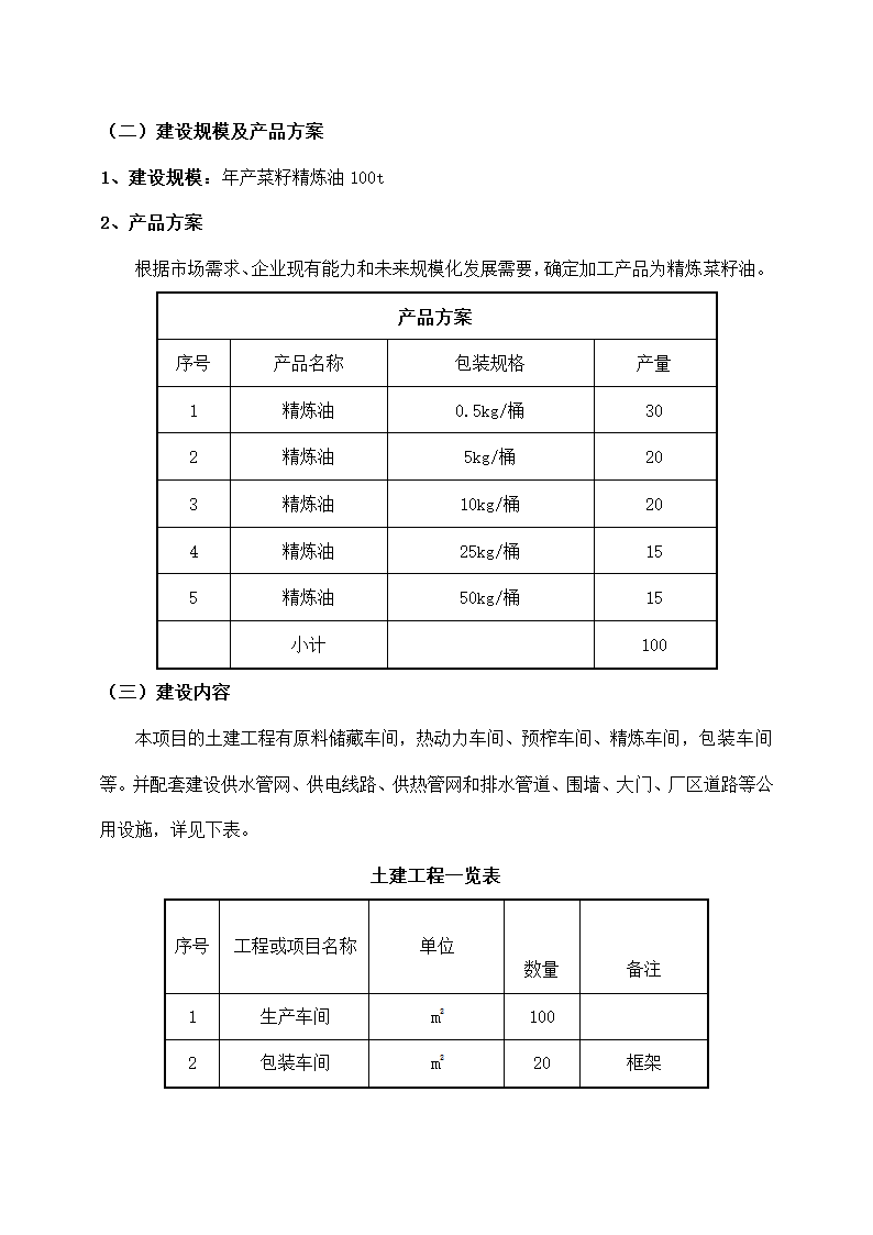 菜籽油加工项目商业计划书.docx第7页