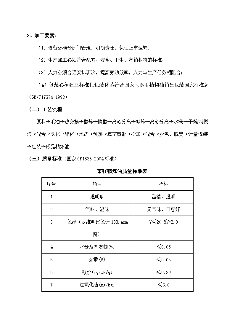 菜籽油加工项目商业计划书.docx第10页