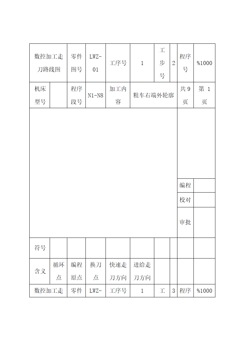 数控加工走刀路线图.docx第2页