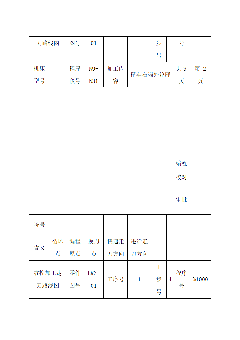 数控加工走刀路线图.docx第3页