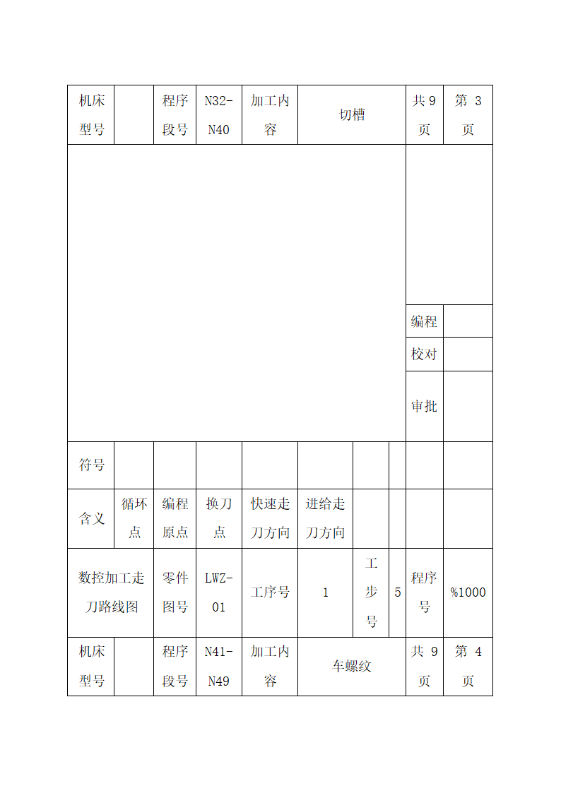 数控加工走刀路线图.docx第4页