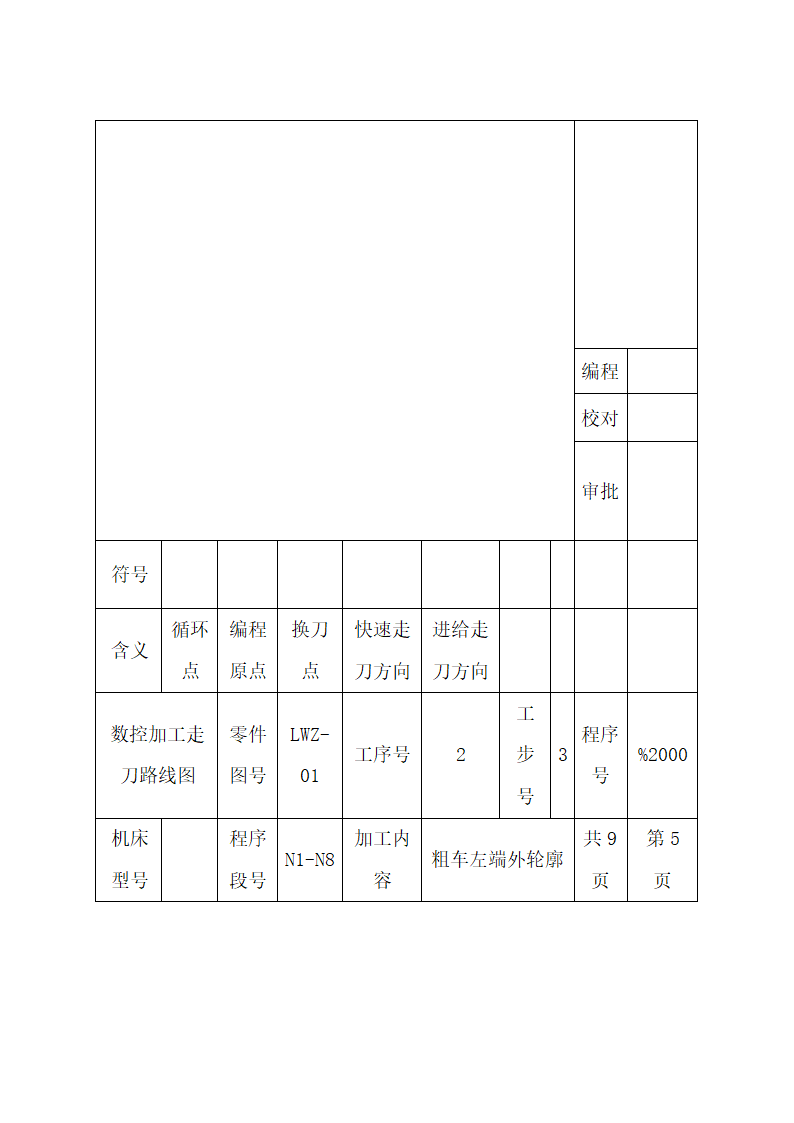 数控加工走刀路线图.docx第5页