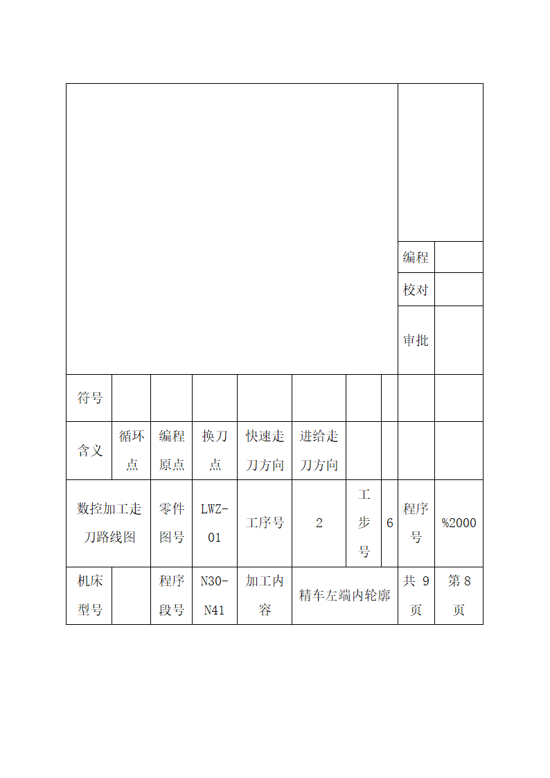 数控加工走刀路线图.docx第8页