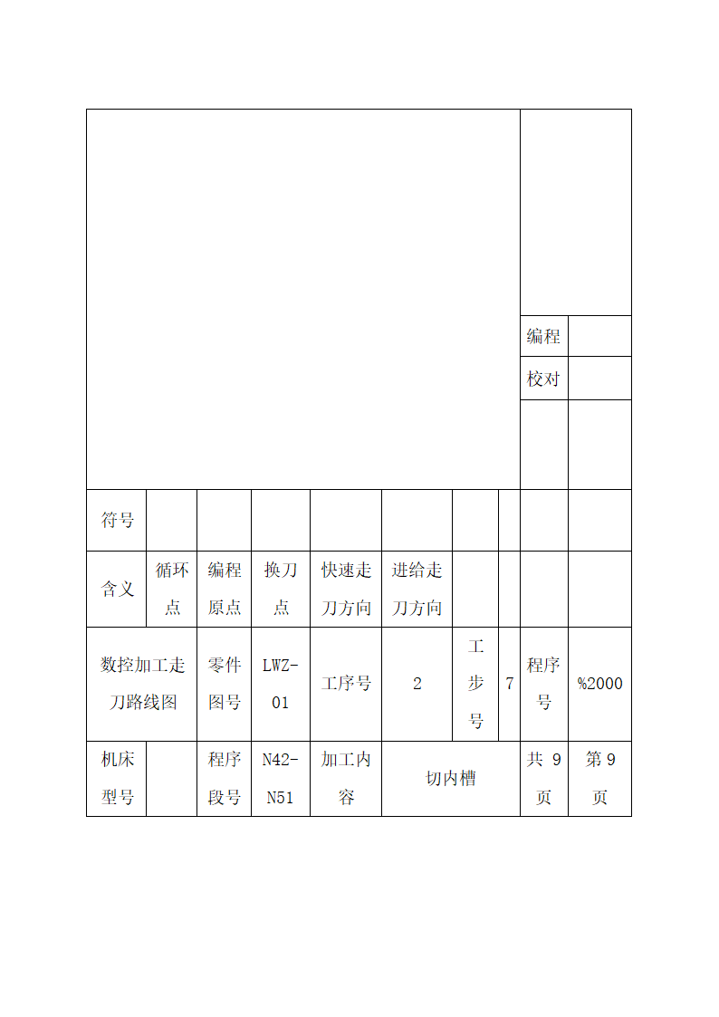 数控加工走刀路线图.docx第9页