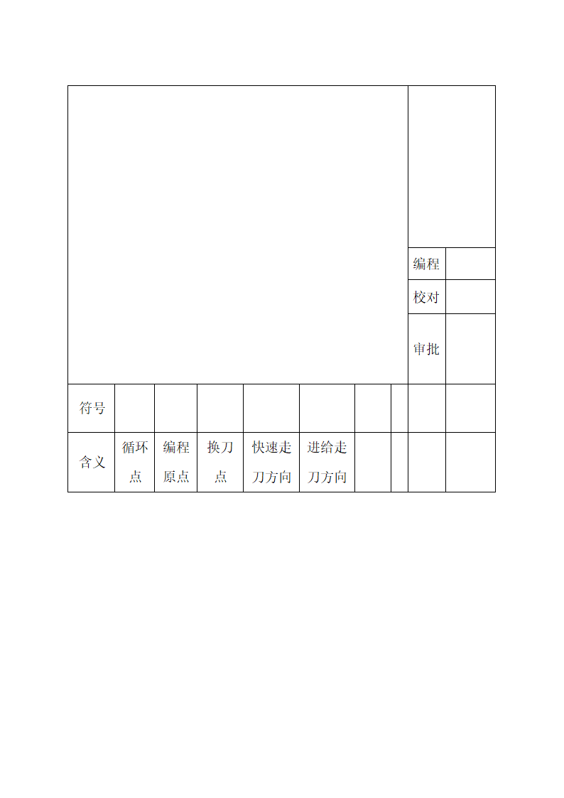 数控加工走刀路线图.docx第10页
