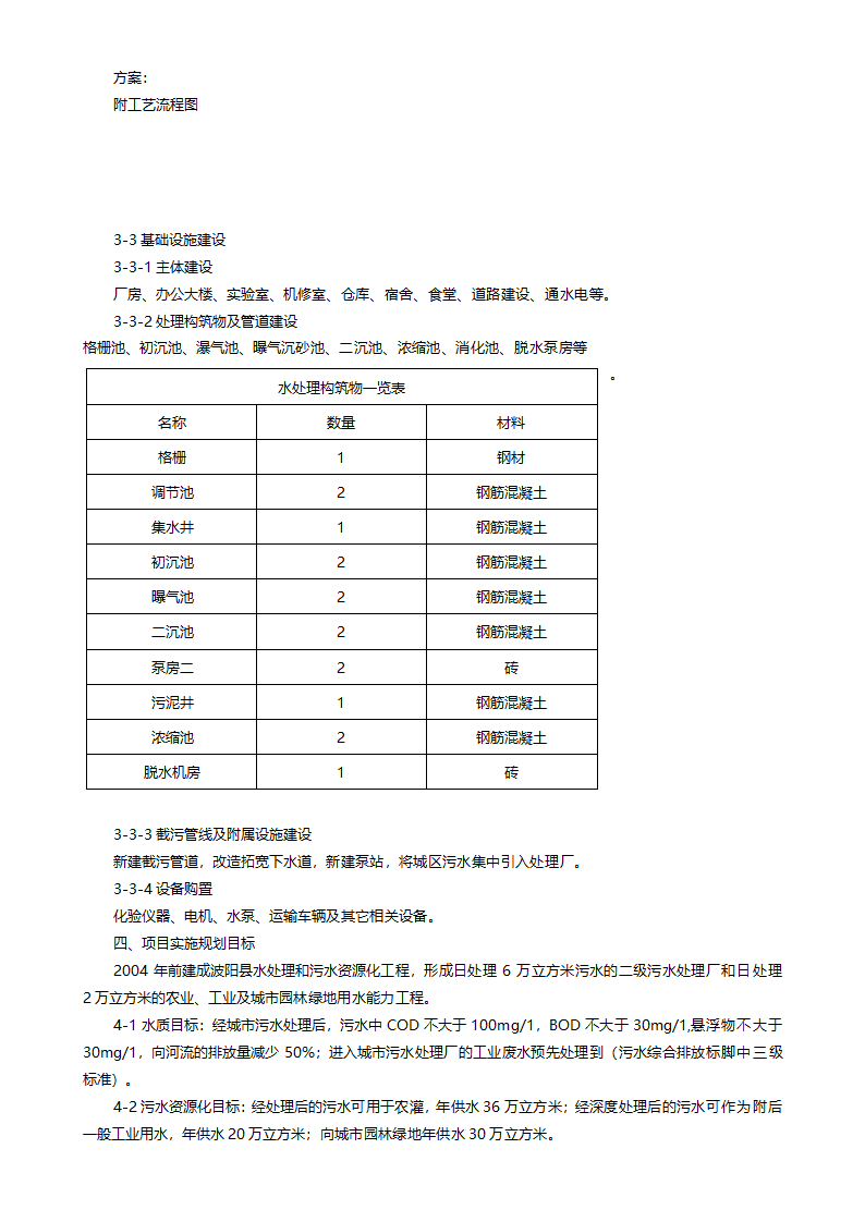 菱角、莲子加工厂项目建议书.doc第12页