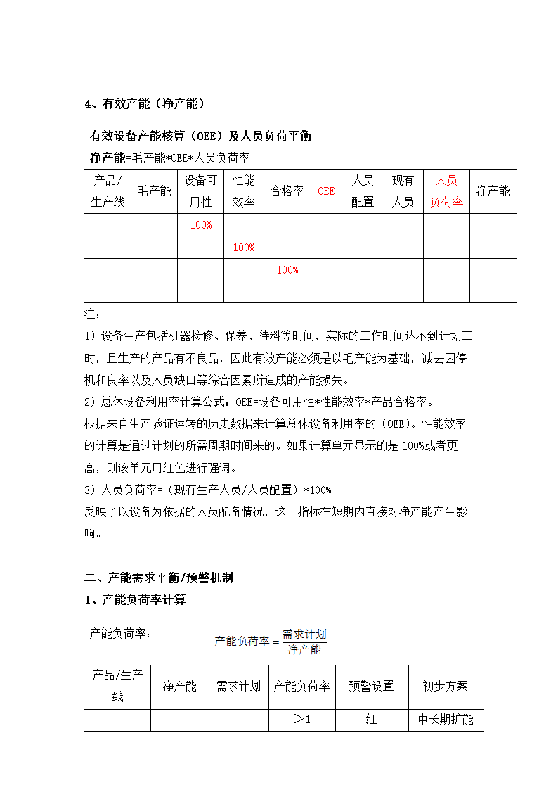 金属加工企业产能分析报告.docx第3页