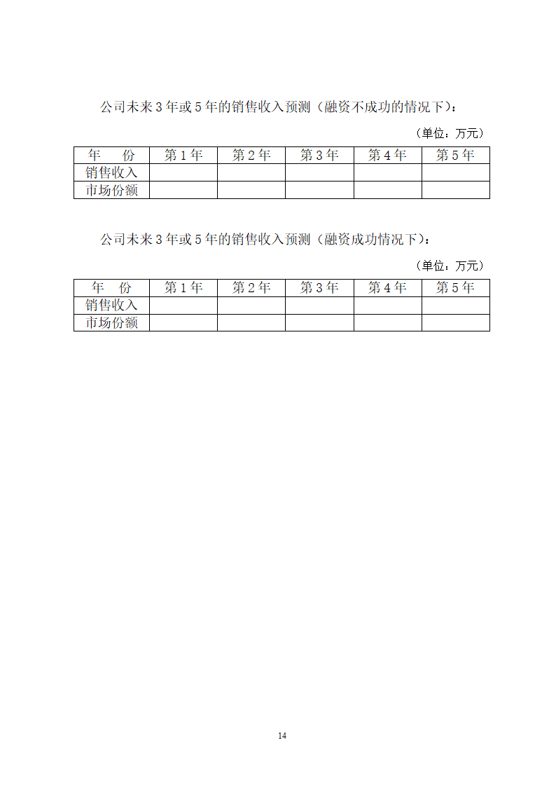 商业计划书.docx第14页