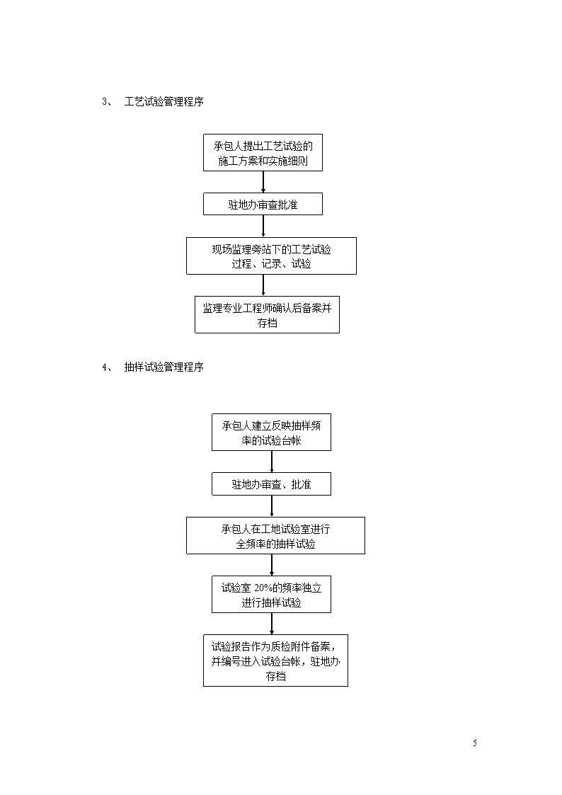 试验管理办法.doc第5页