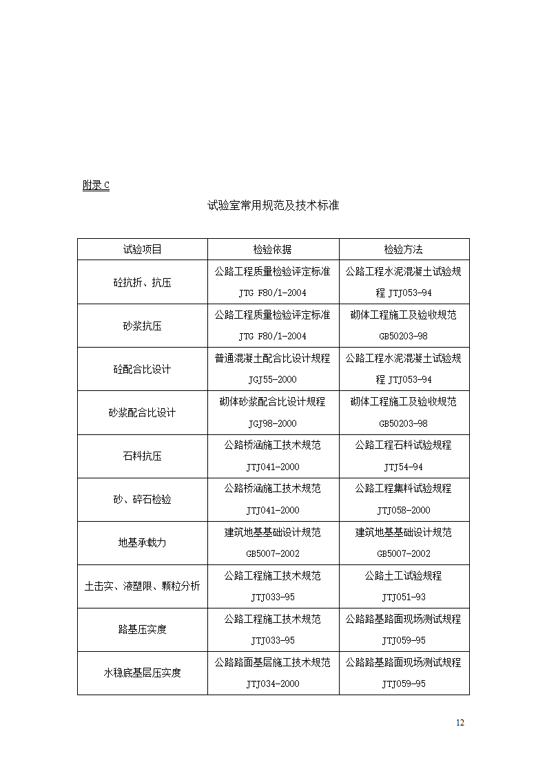 试验管理办法.doc第12页