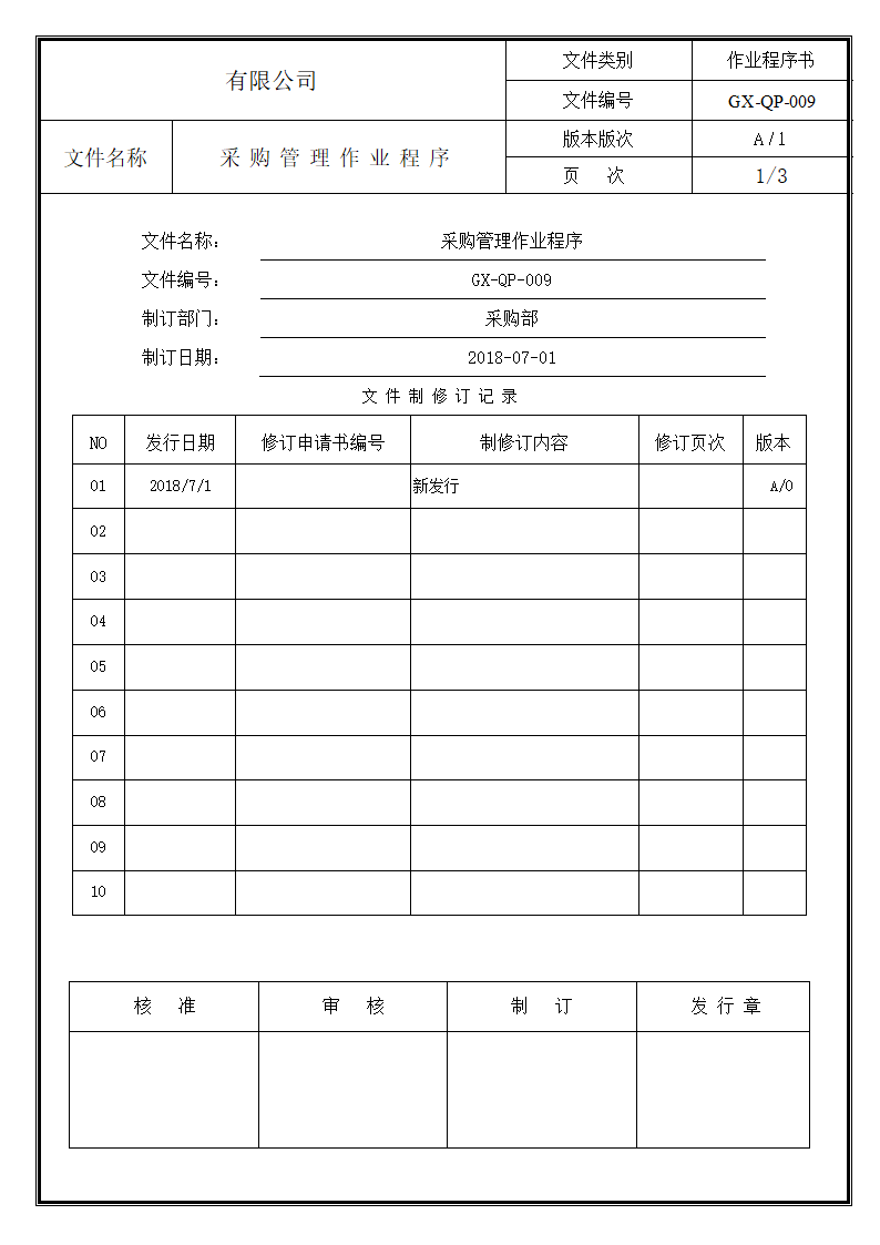 采购管理作业程序.doc