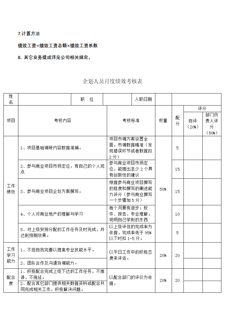 企划部绩效考核方案.docx第2页